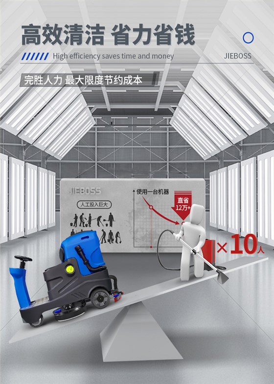 潔博士電動駕駛洗地機(jī)JIEBOSS-780A 潔博士電動駕駛洗地機(jī)JIEBOSS-780A