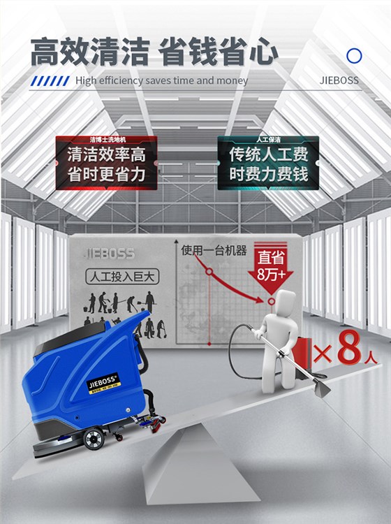 潔博士手推式電動(dòng)洗地機(jī)550X 潔博士手推式電動(dòng)洗地機(jī)550X