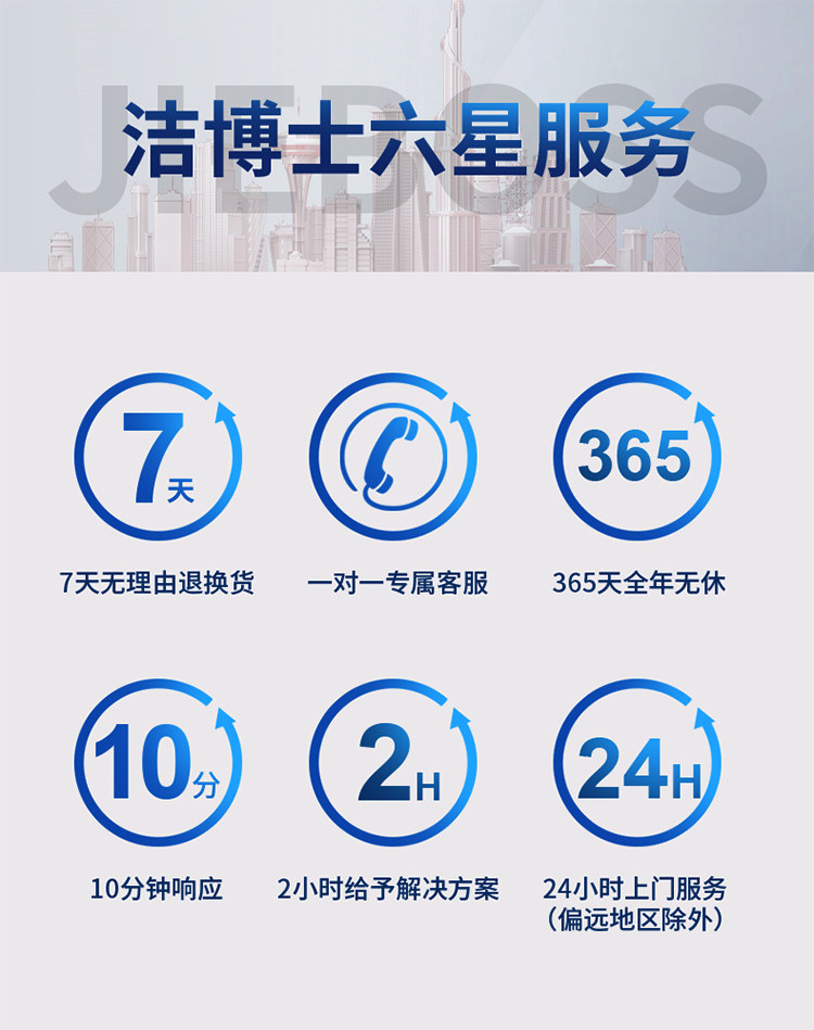 潔博士客戶最愛(ài)的掃地車 潔博士客戶最愛(ài)的掃地車