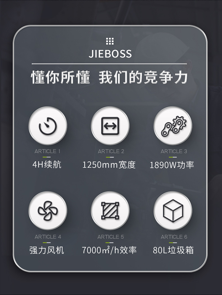 潔博士電動(dòng)掃地車JIEBOSS-1250 潔博士電動(dòng)掃地車JIEBOSS-1250