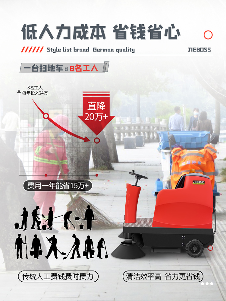 潔博士電動(dòng)掃地車JIEBOSS-1250 潔博士電動(dòng)掃地車JIEBOSS-1250