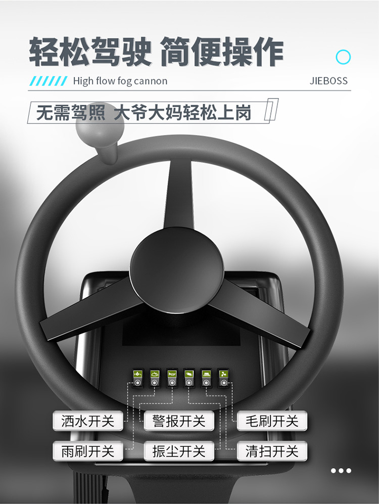 全封閉電動掃地車1900B霧炮款 全封閉電動掃地車1900B霧炮款