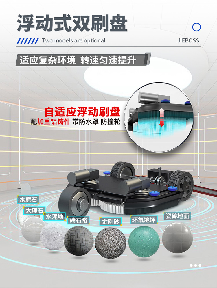 大型駕駛式全自動洗地機(jī)1300 大型駕駛式全自動洗地機(jī)1300